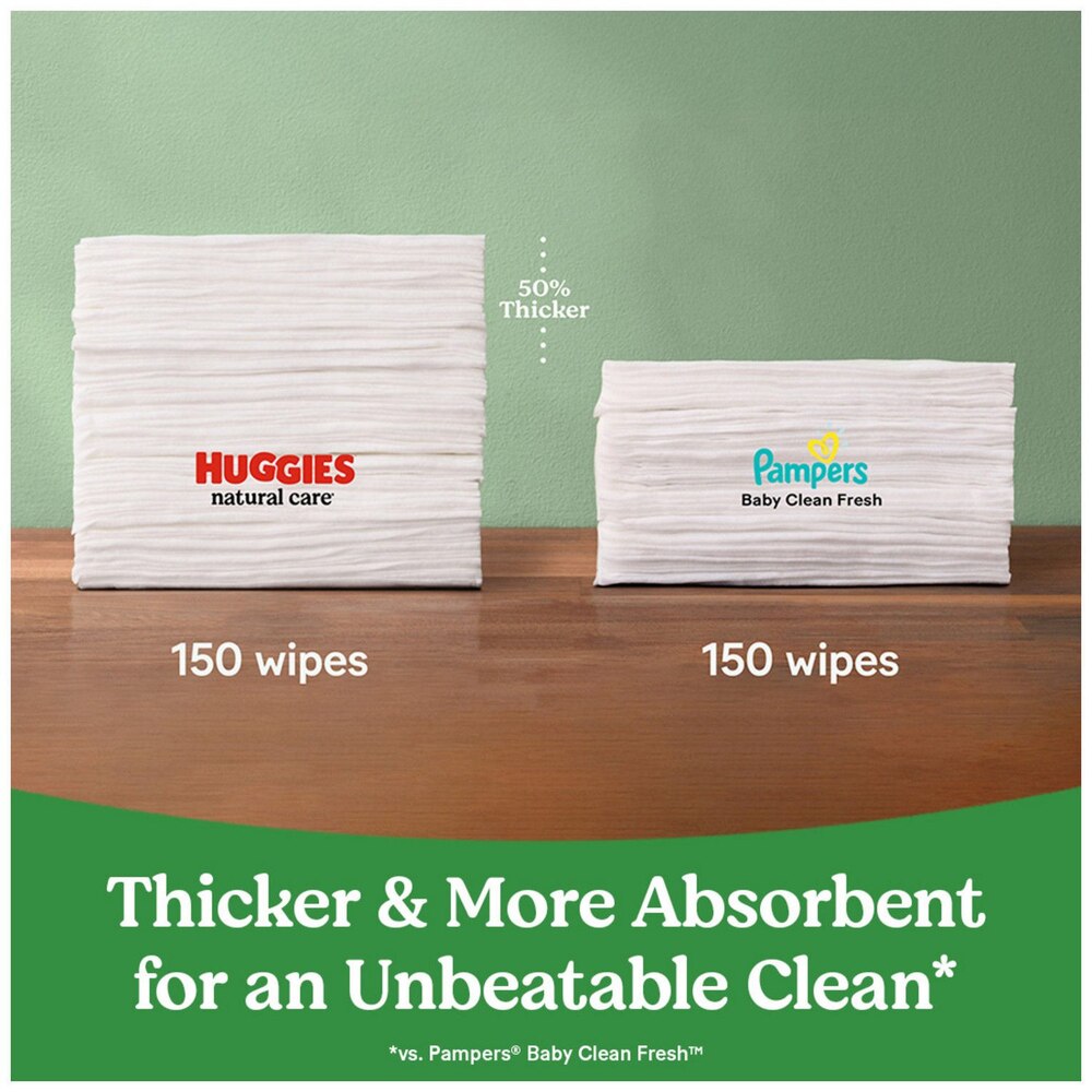 Huggies Natural Care Fragrance-Free Alcohol-Free Baby Wipes